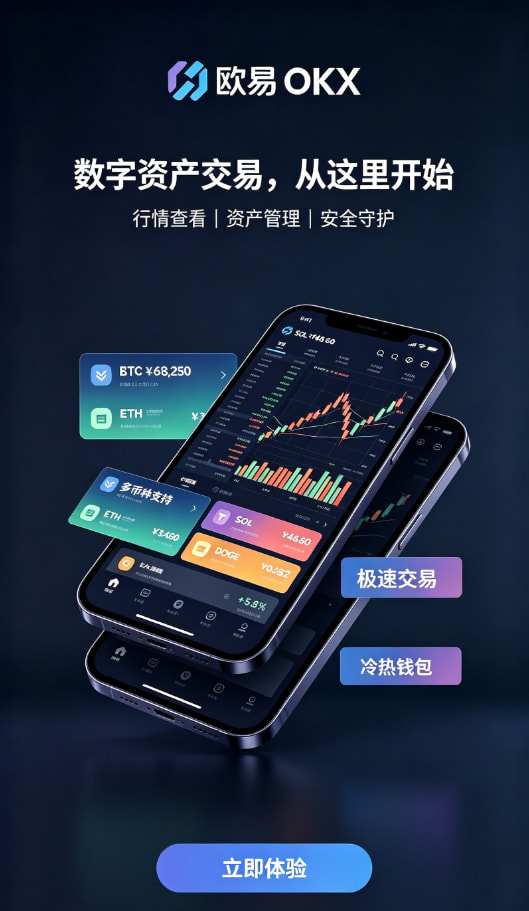 欧交易所平台app行情与资产管理界面配图二